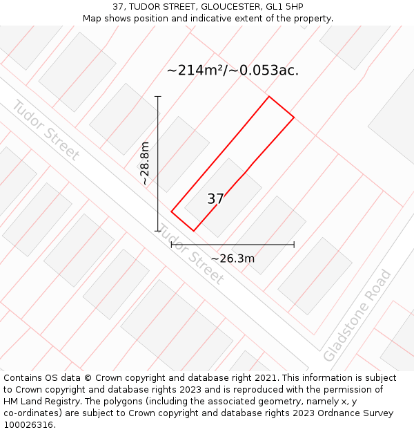 37, TUDOR STREET, GLOUCESTER, GL1 5HP: Plot and title map