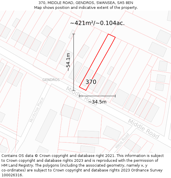 370, MIDDLE ROAD, GENDROS, SWANSEA, SA5 8EN: Plot and title map