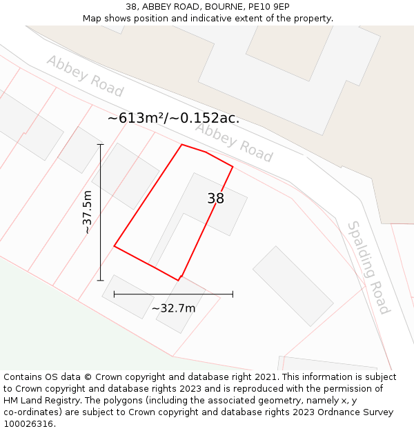 38, ABBEY ROAD, BOURNE, PE10 9EP: Plot and title map