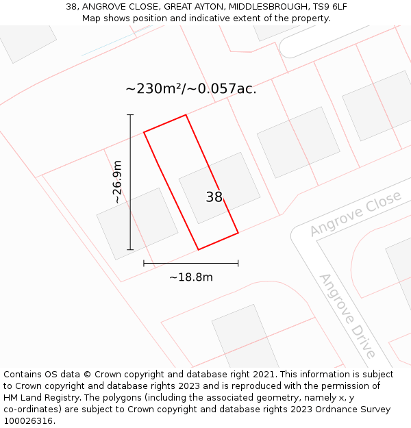 38, ANGROVE CLOSE, GREAT AYTON, MIDDLESBROUGH, TS9 6LF: Plot and title map