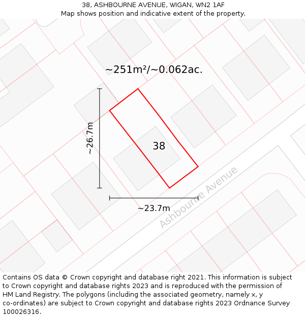 38, ASHBOURNE AVENUE, WIGAN, WN2 1AF: Plot and title map