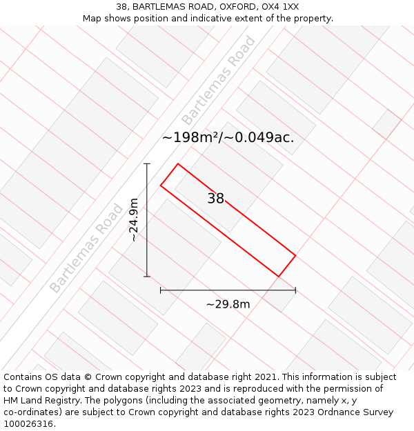 38, BARTLEMAS ROAD, OXFORD, OX4 1XX: Plot and title map