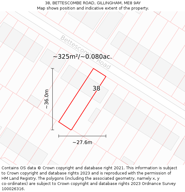 38, BETTESCOMBE ROAD, GILLINGHAM, ME8 9AY: Plot and title map