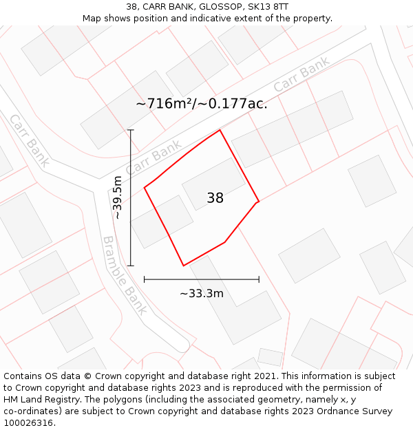 38, CARR BANK, GLOSSOP, SK13 8TT: Plot and title map