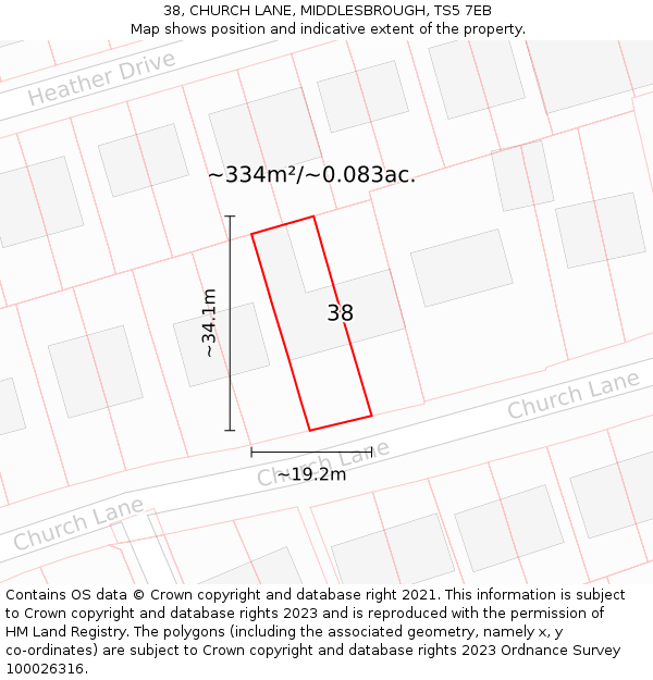 38, CHURCH LANE, MIDDLESBROUGH, TS5 7EB: Plot and title map