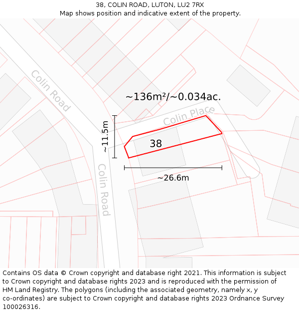 38, COLIN ROAD, LUTON, LU2 7RX: Plot and title map