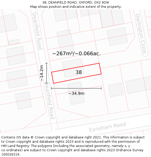 38, DEANFIELD ROAD, OXFORD, OX2 9DW: Plot and title map