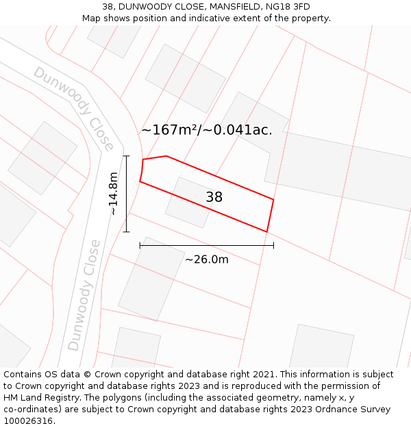 38, DUNWOODY CLOSE, MANSFIELD, NG18 3FD: Plot and title map