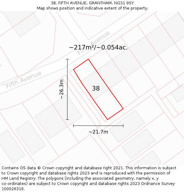 38, FIFTH AVENUE, GRANTHAM, NG31 9SY: Plot and title map