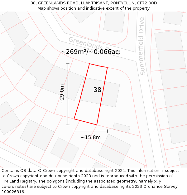 38, GREENLANDS ROAD, LLANTRISANT, PONTYCLUN, CF72 8QD: Plot and title map