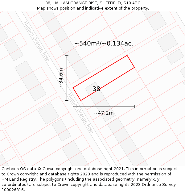 38, HALLAM GRANGE RISE, SHEFFIELD, S10 4BG: Plot and title map