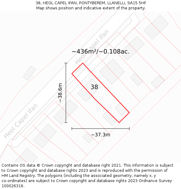 38, HEOL CAPEL IFAN, PONTYBEREM, LLANELLI, SA15 5HF: Plot and title map