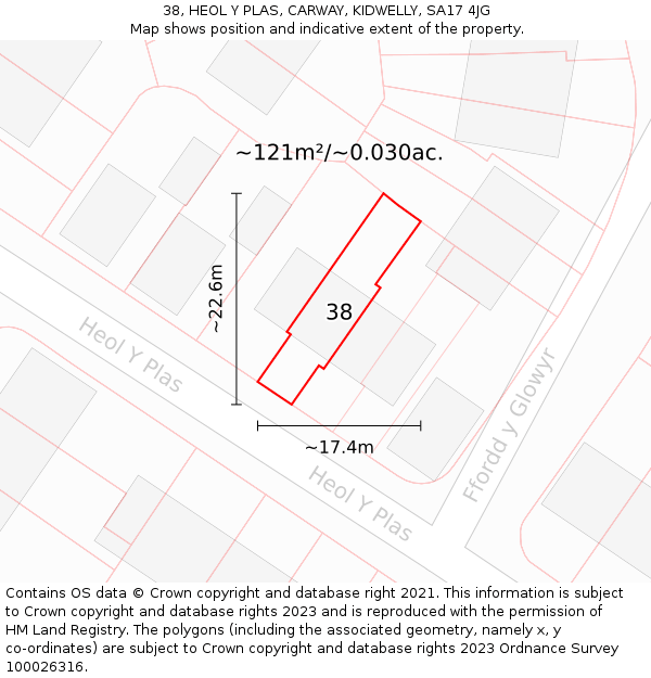 38, HEOL Y PLAS, CARWAY, KIDWELLY, SA17 4JG: Plot and title map