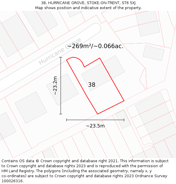 38, HURRICANE GROVE, STOKE-ON-TRENT, ST6 5XJ: Plot and title map