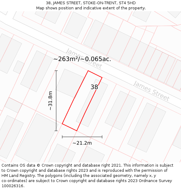 38, JAMES STREET, STOKE-ON-TRENT, ST4 5HD: Plot and title map