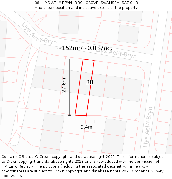 38, LLYS AEL Y BRYN, BIRCHGROVE, SWANSEA, SA7 0HB: Plot and title map