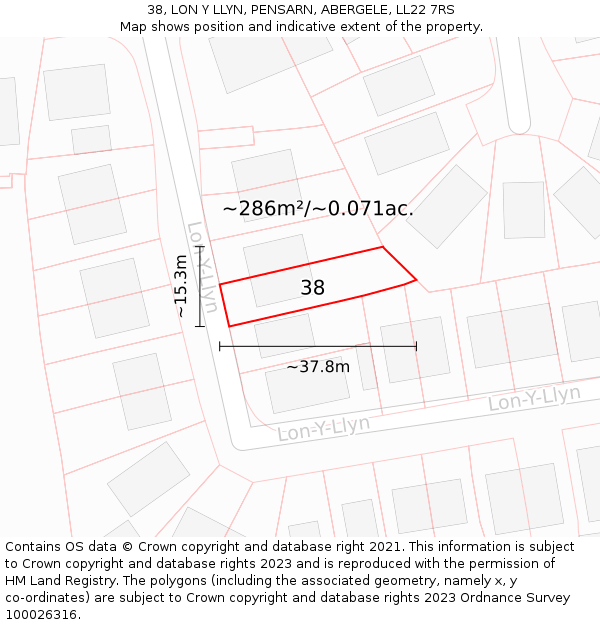 38, LON Y LLYN, PENSARN, ABERGELE, LL22 7RS: Plot and title map