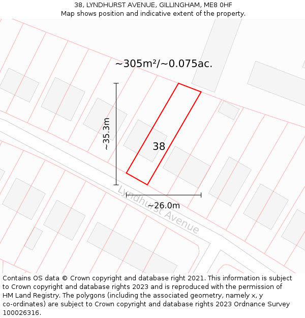 38, LYNDHURST AVENUE, GILLINGHAM, ME8 0HF: Plot and title map