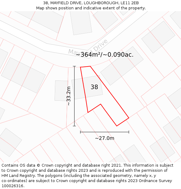 38, MAYFIELD DRIVE, LOUGHBOROUGH, LE11 2EB: Plot and title map