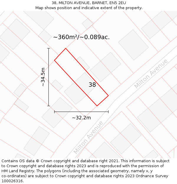 38, MILTON AVENUE, BARNET, EN5 2EU: Plot and title map