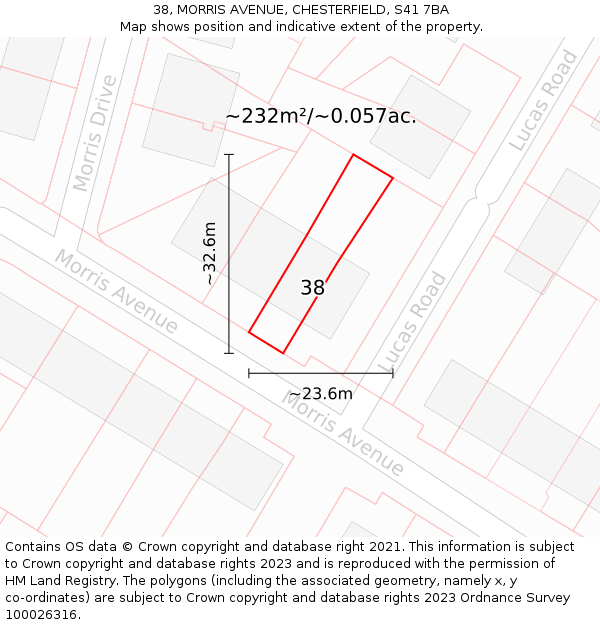 38, MORRIS AVENUE, CHESTERFIELD, S41 7BA: Plot and title map