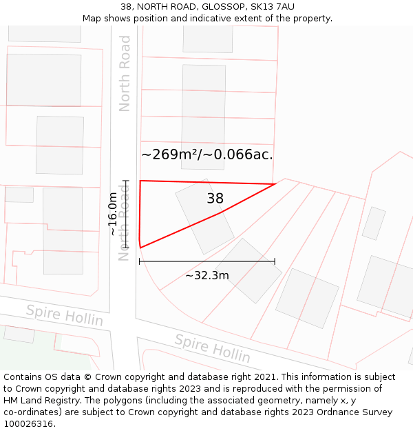 38, NORTH ROAD, GLOSSOP, SK13 7AU: Plot and title map