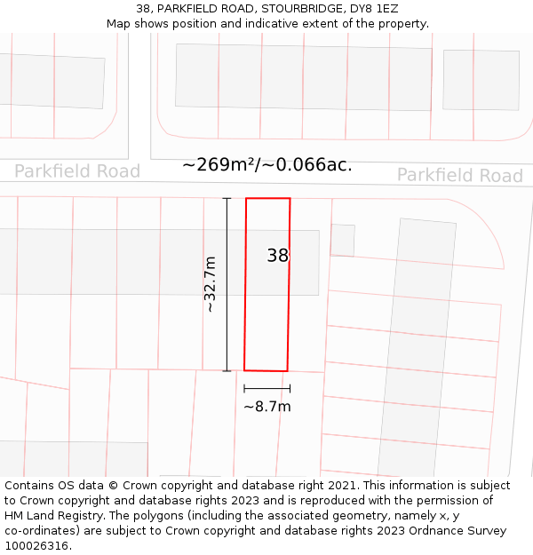 38, PARKFIELD ROAD, STOURBRIDGE, DY8 1EZ: Plot and title map