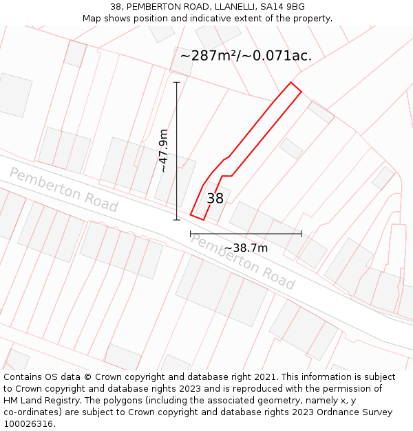 38, PEMBERTON ROAD, LLANELLI, SA14 9BG: Plot and title map