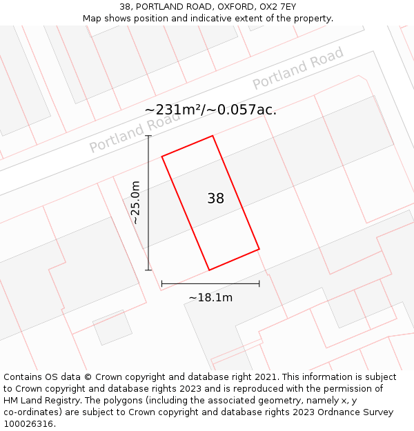 38, PORTLAND ROAD, OXFORD, OX2 7EY: Plot and title map