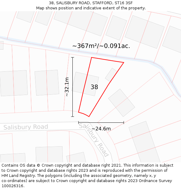 38, SALISBURY ROAD, STAFFORD, ST16 3SF: Plot and title map