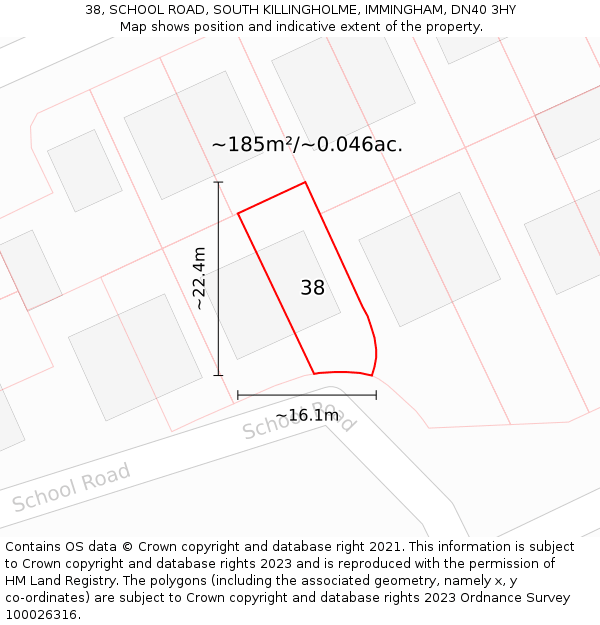 38, SCHOOL ROAD, SOUTH KILLINGHOLME, IMMINGHAM, DN40 3HY: Plot and title map