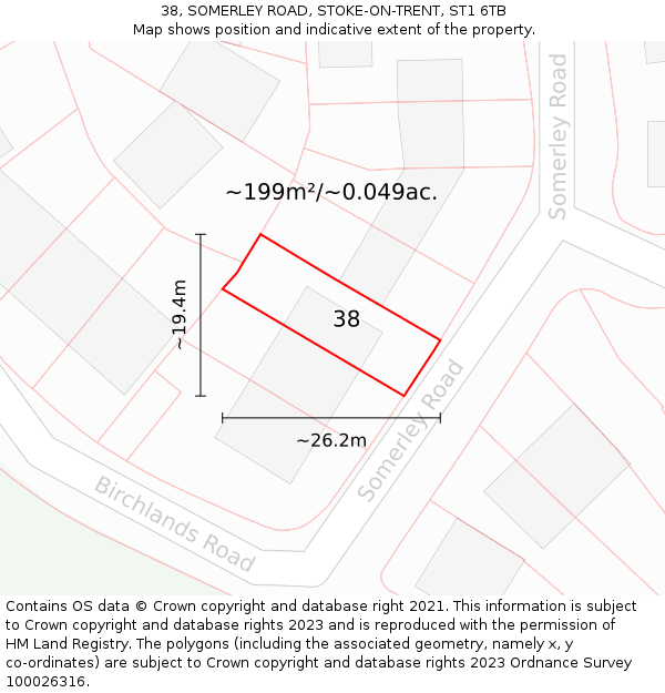 38, SOMERLEY ROAD, STOKE-ON-TRENT, ST1 6TB: Plot and title map