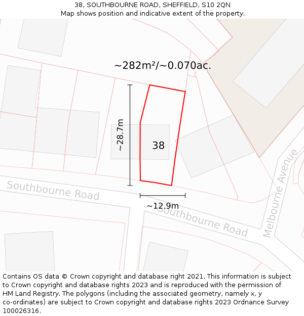 38, SOUTHBOURNE ROAD, SHEFFIELD, S10 2QN: Plot and title map