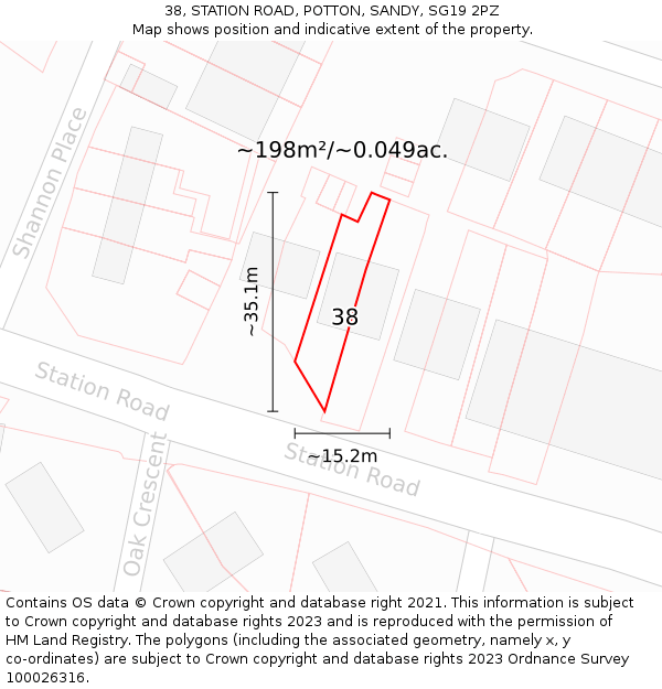 38, STATION ROAD, POTTON, SANDY, SG19 2PZ: Plot and title map