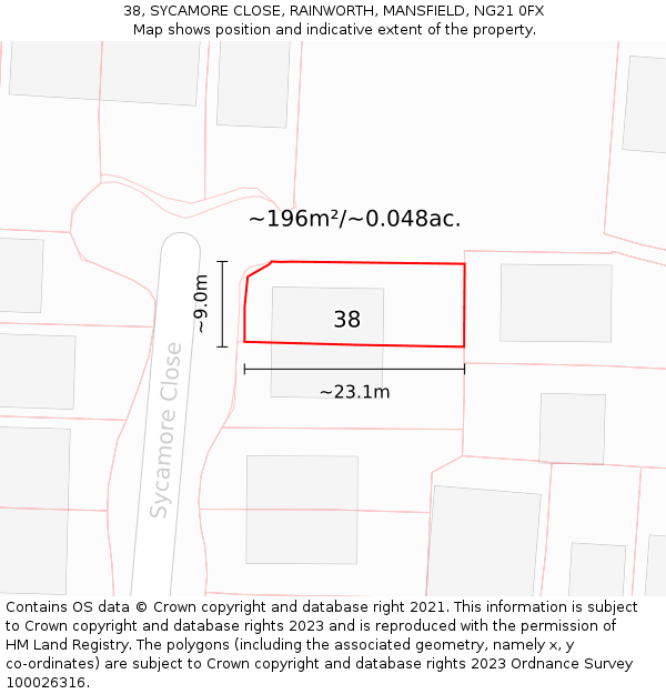 38, SYCAMORE CLOSE, RAINWORTH, MANSFIELD, NG21 0FX: Plot and title map