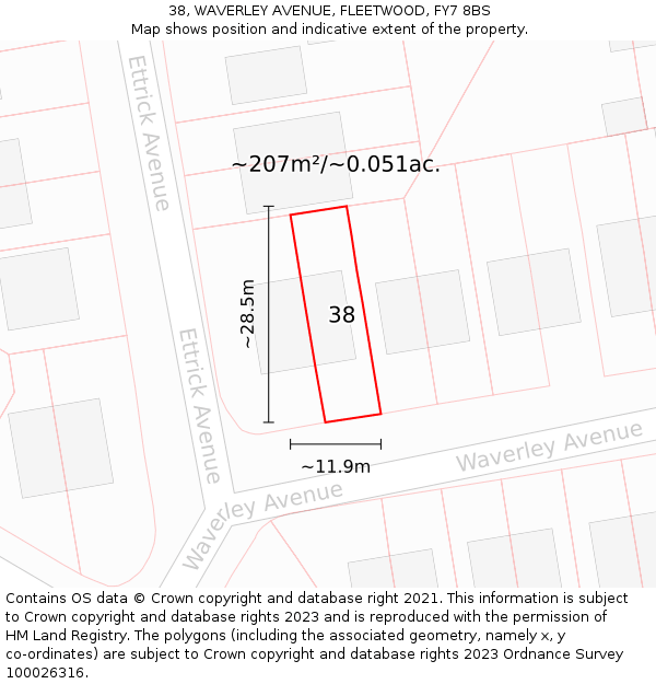 38, WAVERLEY AVENUE, FLEETWOOD, FY7 8BS: Plot and title map