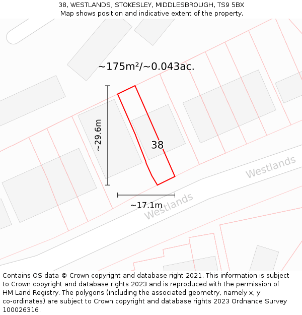 38, WESTLANDS, STOKESLEY, MIDDLESBROUGH, TS9 5BX: Plot and title map