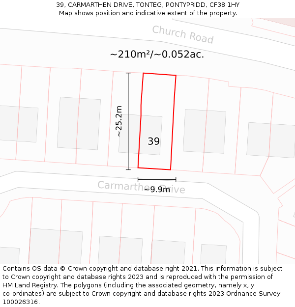 39, CARMARTHEN DRIVE, TONTEG, PONTYPRIDD, CF38 1HY: Plot and title map