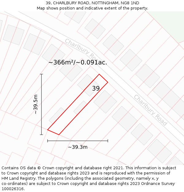 39, CHARLBURY ROAD, NOTTINGHAM, NG8 1ND: Plot and title map