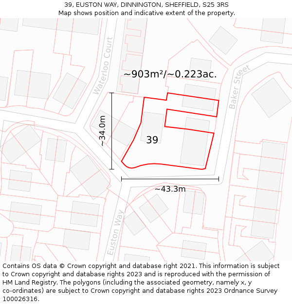 39, EUSTON WAY, DINNINGTON, SHEFFIELD, S25 3RS: Plot and title map