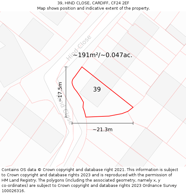 39, HIND CLOSE, CARDIFF, CF24 2EF: Plot and title map