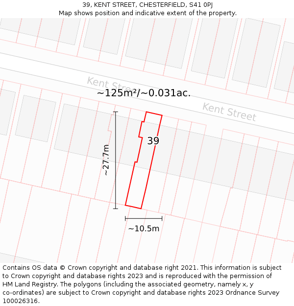 39, KENT STREET, CHESTERFIELD, S41 0PJ: Plot and title map