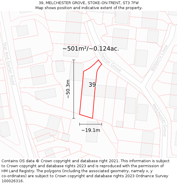 39, MELCHESTER GROVE, STOKE-ON-TRENT, ST3 7FW: Plot and title map