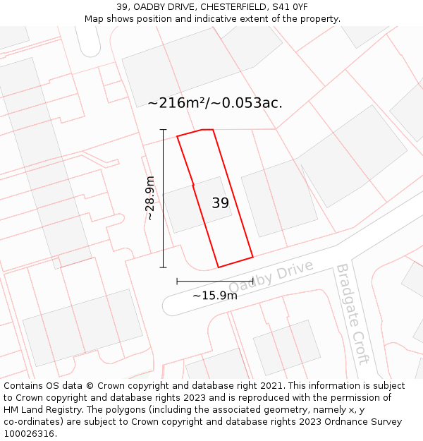 39, OADBY DRIVE, CHESTERFIELD, S41 0YF: Plot and title map