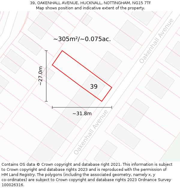 39, OAKENHALL AVENUE, HUCKNALL, NOTTINGHAM, NG15 7TF: Plot and title map