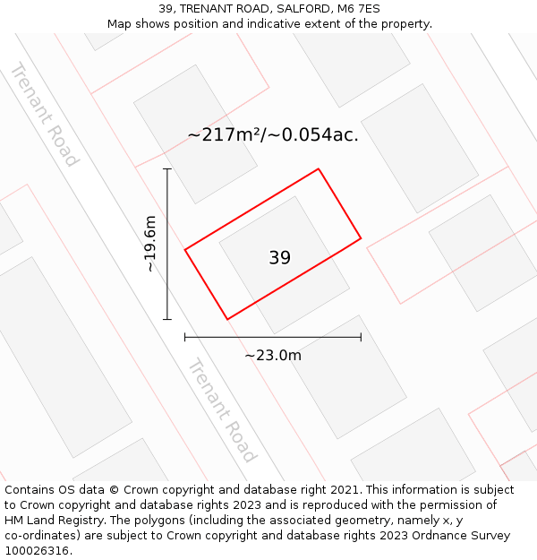 39, TRENANT ROAD, SALFORD, M6 7ES: Plot and title map