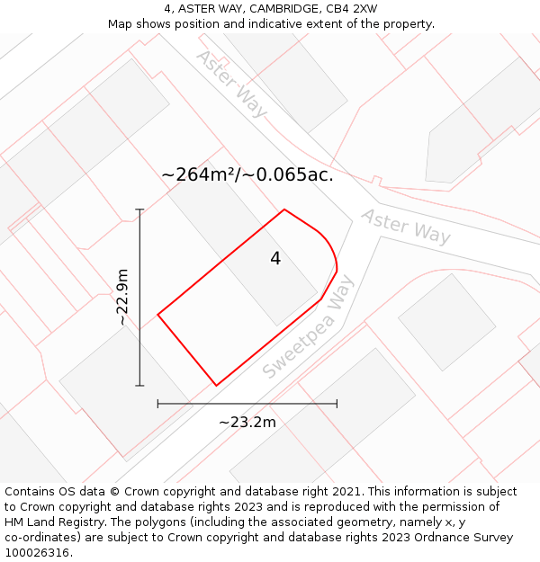 4, ASTER WAY, CAMBRIDGE, CB4 2XW: Plot and title map