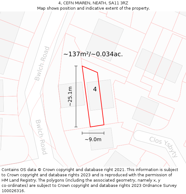 4, CEFN MIAREN, NEATH, SA11 3RZ: Plot and title map