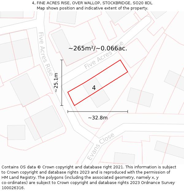 4, FINE ACRES RISE, OVER WALLOP, STOCKBRIDGE, SO20 8DL: Plot and title map