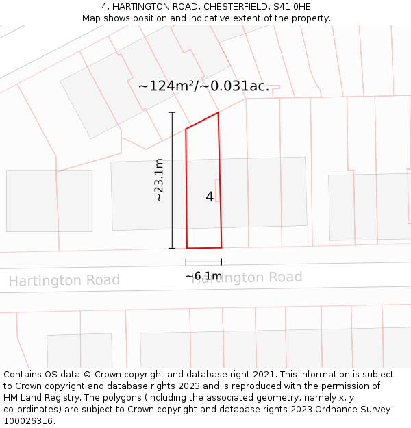 4, HARTINGTON ROAD, CHESTERFIELD, S41 0HE: Plot and title map